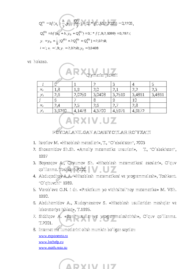 2205,0 ) 7006,2; 85,1( *1,0 ) 2 , 2 ( )0(2 0 0 )0(3      f Q y h x hf Q, 0408,3 ; 0259,2 ;9,1 ;1 , 0259,2 ] 2 [6 1 , 2927,0 ) 6099,2;9,1( *1,0 ) , ( 2 1 1 )0(4 )0(2 )0(1 0 1 )0(3 0 0 )0(4               y y x i Q Q Q y y f Q y h x hf Q va hokazo. Qiymatlar jadvali i 0 1 2 3 4 5 ix 1,8 1,9 2,0 2,1 2,2 2,3 iy 2,6 2,0259 3,0408 3,2519 3,4861 3,4861 I 6 7 8 9 10 ix 2,4 2,5 2,6 2,7 2,8 iy 3,9260 4,1478 4,3700 4,5971 4,9172 FOYDALANILGAN ADABIYOTLAR RO`YXATI 1. Isroilov M. «Hisoblash metodlari», T., &#34;O`zbekiston&#34;, 2003 2. Shoxamidov Sh.Sh. «Amaliy matematika unsurlari», T., &#34;O`zbekiston&#34;, 1997 3. Boyzoqov A., Qayumov Sh. «Hisoblash matematikasi asoslari», O`quv qo`llanma. Toshkent 2000. 4. Abduqodirov A.A. «Hisoblash matematikasi va programmalash», Toshkent. &#34;O`qituvchi&#34; 1989. 5. Vorob`eva G.N. i dr. «Praktikum po vichislitel’noy matematike» M. VSh. 1990. 6. Abduhamidov A., Xudoynazarov S. «Hisoblash usullaridan mashqlar va laboratoriya ishlari», T.1995. 7. Siddiqov A. «Sonli usullar va programmalashtirish», O`quv qo`llanma. T.2001. 8. Internet ma`lumotlarini olish mumkin bo`lgan saytlar: www.exponenta.ru www.lochelp.ru www.math.msu.su 