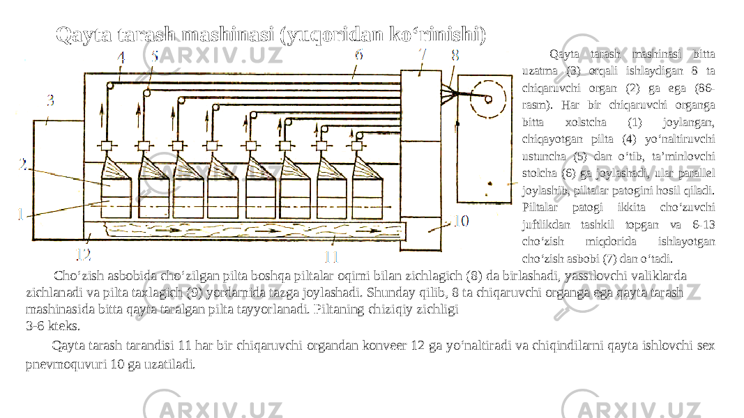 Qayta tarash mashinasi (yuqoridan ko‘rinishi) Cho‘zish asbobida cho‘zilgan pilta boshqa piltalar oqimi bilan zichlagich (8) da birlashadi, yassilovchi valiklarda zichlanadi va pilta taxlagich (9) yordamida tazga joylashadi. Shunday qilib, 8 ta chiqaruvchi organga ega qayta tarash mashinasida bitta qayta taralgan pilta tayyorlanadi. Piltaning chiziqiy zichligi 3-6 kteks. Qayta tarash tarandisi 11 har bir chiqaruvchi organdan konveer 12 ga yo‘naltiradi va chiqindilarni qayta ishlovchi sex pnevmoquvuri 10 ga uzatiladi. Qayta tarash mashinasi bitta uzatma (3) orqali ishlaydigan 8 ta chiqaruvchi organ (2) ga ega (86- rasm). Har bir chiqaruvchi organga bitta xolstcha (1) joylangan, chiqayotgan pilta (4) yo‘naltiruvchi ustuncha (5) dan o‘tib, ta’minlovchi stolcha (6) ga joylashadi, ular parallel joylashib, piltalar patogini hosil qiladi. Piltalar patogi ikkita cho‘zuvchi juftlikdan tashkil topgan va 6-13 cho‘zish miqdorida ishlayotgan cho‘zish asbobi (7) dan o‘tadi. 