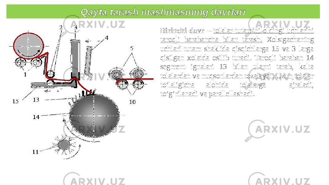 Qayta tarash mashinasining davrlari Birinchi davr – tolalar tutamini oldingi uchlarini taroqli barabancha bilan tarash. Xolstgachaning uchlari tutam shaklida qisqichlarga 15 va 3 larga qisilgan xolatda osilib turadi. Taroqli baraban 14 segment ignalari 13 bilan ularni tarab, kalta tolalardan va nuqsonlardan tozalaydi. Uzun tolalar to‘laligicha alohida tolalarga ajraladi, to‘g‘rilanadi va parallellashadi. 