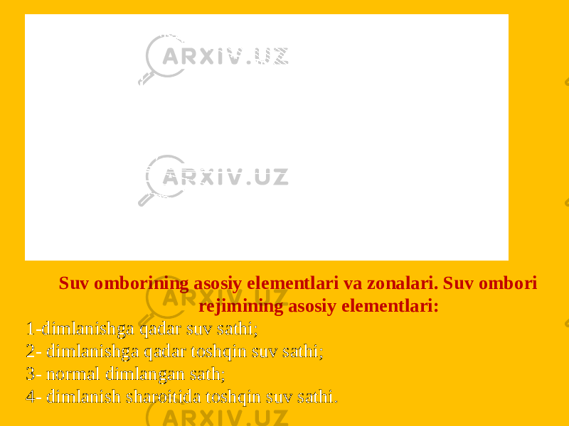  Suv omborining asosiy elementlari va zonalari. Suv ombori rejimining asosiy elementlari: 1-dimlanishga qadar suv sathi; 2- dimlanishga qadar toshqin suv sathi; 3- normal dimlangan sath; 4- dimlanish sharoitida toshqin suv sathi. 