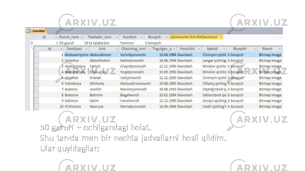 50-guruh + ochilgandagi holat. Shu tarzda men bir nechta jadvallarni hosil qildim. Ular quyidagilar: 