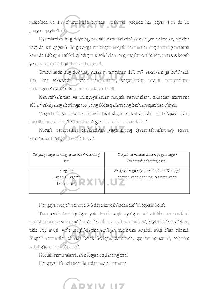 masofada va 1m chuqurlikda olinadi. Tushirish vaqtida har qaysi 4 m da bu jarayon qaytariladi. Uyumlardan bug‘doyning nuqtali namunalarini oqayotgan oqimdan, to‘kish vaqtida, xar qaysi 5 t bug‘doyga tanlangan nuqtali namunalarning umumiy massasi kamida 100 g ni tashkil qiladigan xisob bilan teng vaqtlar oralig‘ida, maxsus kovsh yoki namuna tanlagich bilan tanlanadi. Omborlarda bug‘doyning yuzasini taxminan 100 m2 seksiyalarga bo‘linadi. Har bitta seksiyada nuqtali namunalarni, vagonlardan nuqtali namunalarni tanlashga o‘xshatib, beshta nuqtadan olinadi. Kartoshkalardan va ildizpoyalardan nuqtali namunalarni oldindan taxminan 100 м 2 seksiyalarga bo‘lingan to‘pning ikkita qatlamining beshta nuqtasidan olinadi. Vagonlarda va avtomashinalarda tashiladigan kartoshkalardan va ildizpoyalardan nuqtali namunalarni, ikkita qatlamning beshta nuqtasidan tanlanadi. Nuqtali namunalarni tanlanadigan vagonlarning (avtomashinalarning) sonini, to‘pning kattaligiga qarab aniqlanadi. To‘pdagi vagonlarning (avtomashinalarning) soni Nuqtali namunalar tanlanayotgan vagon (avtomashinalarning ) soni 5 tagacha 6 tadan 15 tagacha 15 tadan ko‘p Xar qaysi vagona(vtomashina) dan Xar qaysi uchinchisidan Xar qaysi beshinchisidan Har qaysi nuqtali namuna 5-8 dona kartoshkadan tashkil topishi kerak. Transportda tashilayotgan yoki tarada saqlanayotgan mahsulotdan namunalarni tanlash uchun mayda urug‘li o‘simliklardan nuqtali namunalarni, keyinchalik teshiklarni tikib qop shupi; yirik urug‘liklardan echilgan qoplardan kopusli shup bilan olinadi. Nuqtali namunalar olinishi kerak bo‘lgan, donalarda, qoplarning sonini, to‘pning kattaligiga qarab aniqlanadi. Nuqtali namunalarni tanlayotgan qoplarning soni Har qaysi ikkinchisidan bittadan nuqtali namuna 