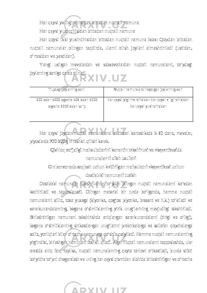 Har qaysi yelliginchisidan bittadan nuqtali namuna Har qaysi yuzinchisidan bittadan nuqtali namuna Har qaysi ikki yuzinchisidan bittadan nuqtali namuna Izox: Qopdan bittadan nuqtali namunalar olingan taqdirda, ularni olish joylari almashtiriladi (ustidan, o‘rtasidan va pastidan). Yangi uzilgan mevalardan va sabzavotlardan nuqtali namunalarni, to‘pdagi joylarning soniga qarab olinadi. Tupdagi joylarning soni Nuqtali namunalarolinayotgan joylarning soni 100 tadan 5000 tagacha 501 tadan 1000 tagacha 1000 tadan ko‘p Har qaysi yigirmanchisidan Har qaysi elliginchisidan Har qaysi yuzinchisidan Har qaysi joydan nuqtali namunalarni o‘lchami kartoshkada 5-10 dona, mevalar, piyozlarda 200-300 g ni tashkil qilishi kerak. Qishloq xo‘jaligi mahsulotlarini karantin tekshiruvi va ekspertizasida namunalarni olish usullari Omborxonada saqlash uchun keltirilgan mahsulotni ekspertizasi uchun dastlabki namunani tuzish Dastlabki namunalar tuzish uchun to‘pdan olingan nuqtali namunalarni ko‘zdan kechiriladi va taqqoslanadi. Olingan material bir turda bo‘lganda, hamma nuqtali namunalarni silliq, toza yuzaga (klyonka, qog‘oz plyonka, brezent va h.k.) to‘kiladi va zararkunandalarning, begona o‘simliklarning yirik urug‘larining mavjudligi tekshiriladi. Birlashtirilgan namunani tekshirishda aniqlangan zararkunandalarni (tirigi va o‘ligi), begona o‘simliklarning shikastlangan urug‘larini probirkalarga va sellofan qopchalarga solib, yorliqlari bilan o‘rtacha namunaga qo‘shib qo‘yiladi. Hamma nuqtali namunalarning yig‘indisi, birlashgan namunani tashkil qiladi. Agar nuqtali namunalarni taqqoslashda, ular orasida aniq farq topilsa, nuqtali namunalarning qayta tanlovi o‘tkaziladi, bunda sifati bo‘yicha to‘pni chegaralash va uning har qaysi qismidan alohida birlashtirilgan va o‘rtacha 