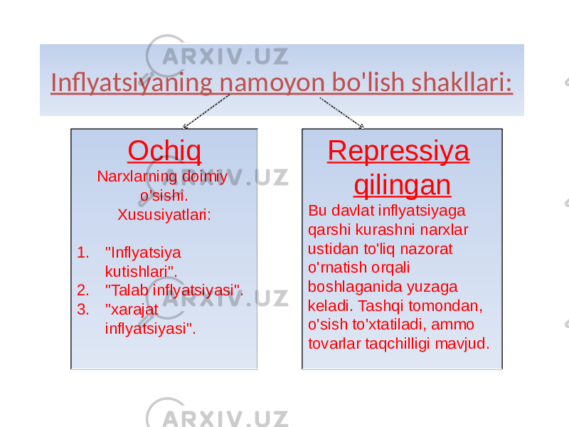 Inflyatsiyaning namoyon bo&#39;lish shakllari: Оchiq Narxlarning doimiy o&#39;sishi. Xususiyatlari: 1. &#34;Inflyatsiya kutishlari&#34;. 2. &#34;Talab inflyatsiyasi&#34;. 3. &#34;xarajat inflyatsiyasi&#34;. Repressiya qilingan Bu davlat inflyatsiyaga qarshi kurashni narxlar ustidan to&#39;liq nazorat o&#39;rnatish orqali boshlaganida yuzaga keladi. Tashqi tomondan, o&#39;sish to&#39;xtatiladi, ammo tovarlar taqchilligi mavjud. 