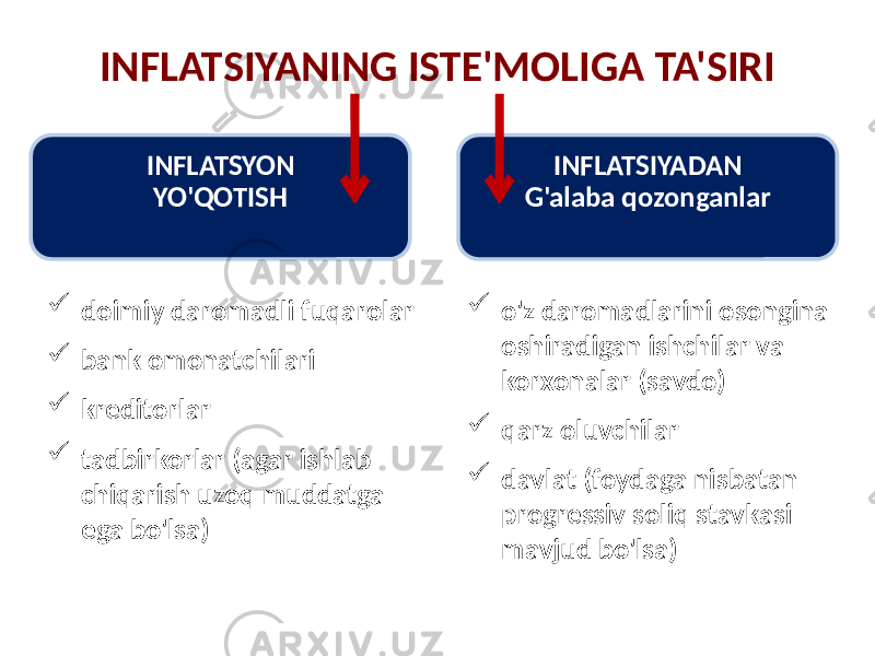 INFLATSIYANING ISTE&#39;MOLIGA TA&#39;SIRI INFLATSYON YO&#39;QOTISH INFLATSIYADAN G&#39;alaba qozonganlar  doimiy daromadli fuqarolar  bank omonatchilari  kreditorlar  tadbirkorlar (agar ishlab chiqarish uzoq muddatga ega bo&#39;lsa)  o&#39;z daromadlarini osongina oshiradigan ishchilar va korxonalar (savdo)  qarz oluvchilar  davlat (foydaga nisbatan progressiv soliq stavkasi mavjud bo&#39;lsa) 