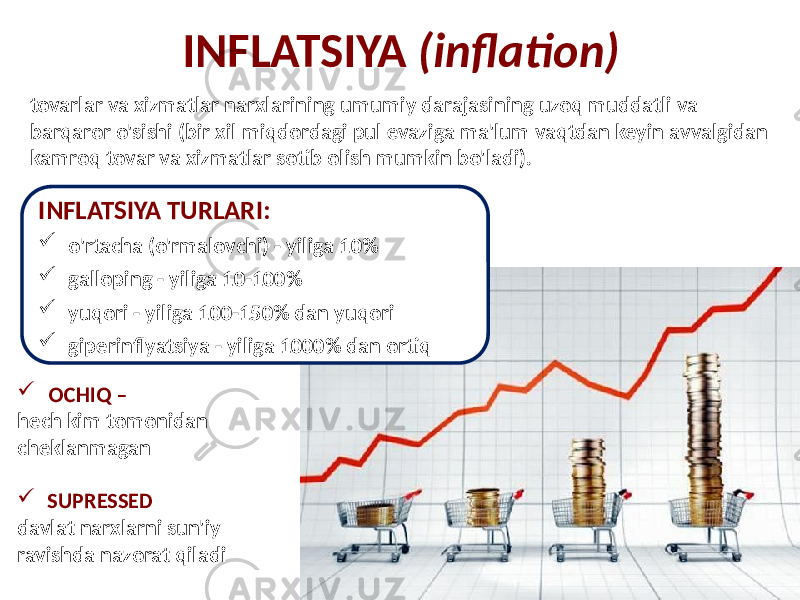 Можно ли для повышения пенсий и зарплат напечатать много денег? INFLATSIYA (inflation) tovarlar va xizmatlar narxlarining umumiy darajasining uzoq muddatli va barqaror o&#39;sishi (bir xil miqdordagi pul evaziga ma&#39;lum vaqtdan keyin avvalgidan kamroq tovar va xizmatlar sotib olish mumkin bo&#39;ladi). INFLATSIYA TURLARI:  o&#39;rtacha (o&#39;rmalovchi) - yiliga 10%  galloping - yiliga 10-100%  yuqori - yiliga 100-150% dan yuqori  giperinflyatsiya - yiliga 1000% dan ortiq  OCHIQ – hech kim tomonidan cheklanmagan  SUPRESSED davlat narxlarni sun&#39;iy ravishda nazorat qiladi 