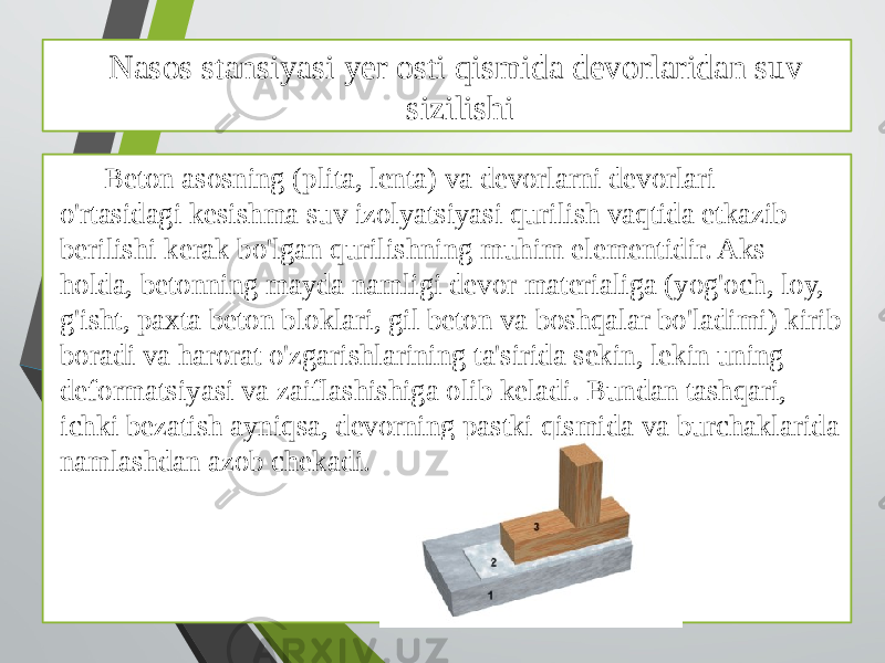 Nasos stansiyasi yer osti qismida devorlaridan suv sizilishi Beton asosning (plita, lenta) va devorlarni devorlari o&#39;rtasidagi kesishma suv izolyatsiyasi qurilish vaqtida etkazib berilishi kerak bo&#39;lgan qurilishning muhim elementidir. Aks holda, betonning mayda namligi devor materialiga (yog&#39;och, loy, g&#39;isht, paxta beton bloklari, gil beton va boshqalar bo&#39;ladimi) kirib boradi va harorat o&#39;zgarishlarining ta&#39;sirida sekin, lekin uning deformatsiyasi va zaiflashishiga olib keladi. Bundan tashqari, ichki bezatish ayniqsa, devorning pastki qismida va burchaklarida namlashdan azob chekadi. 