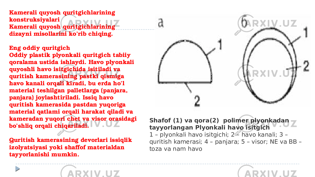 Kamerali quyosh quritgichlarining konstruksiyalari Kamerali quyosh quritgichlarining dizayni misollarini ko’rib chiqing. Eng oddiy quritgich Oddiy plastik plyonkali quritgich tabiiy qoralama ustida ishlaydi. Havo plyonkali quyoshli havo isitgichida isitiladi va quritish kamerasining pastki qismiga havo kanali orqali kiradi, bu erda ho’l material teshilgan palletlarga (panjara, panjara) joylashtiriladi. Issiq havo quritish kamerasida pastdan yuqoriga material qatlami orqali harakat qiladi va kameradan yuqori chet va visor orasidagi bo’shliq orqali chiqariladi. Quritish kamerasining devorlari issiqlik izolyatsiyasi yoki shaffof materialdan tayyorlanishi mumkin. Shafof (1) va qora(2) polimer plyonkadan tayyorlangan Plyonkali havo isitgich 1 – plyonkali havo isitgichi; 2 – havo kanali; 3 – quritish kamerasi; 4 – panjara; 5 – visor; NE va BB – toza va nam havo 