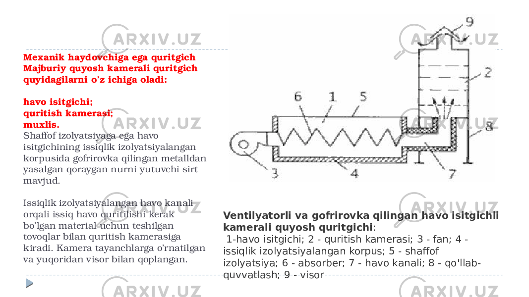 Mexanik haydovchiga ega quritgich Majburiy quyosh kamerali quritgich quyidagilarni o’z ichiga oladi: havo isitgichi; quritish kamerasi; muxlis. Shaffof izolyatsiyaga ega havo isitgichining issiqlik izolyatsiyalangan korpusida gofrirovka qilingan metalldan yasalgan qoraygan nurni yutuvchi sirt mavjud. Issiqlik izolyatsiyalangan havo kanali orqali issiq havo quritilishi kerak bo’lgan material uchun teshilgan tovoqlar bilan quritish kamerasiga kiradi. Kamera tayanchlarga o’rnatilgan va yuqoridan visor bilan qoplangan. Ventilyatorli va gofrirovka qilingan havo isitgichli kamerali quyosh quritgichi : 1-havo isitgichi; 2 - quritish kamerasi; 3 - fan; 4 - issiqlik izolyatsiyalangan korpus; 5 - shaffof izolyatsiya; 6 - absorber; 7 - havo kanali; 8 - qo&#39;llab- quvvatlash; 9 - visor 