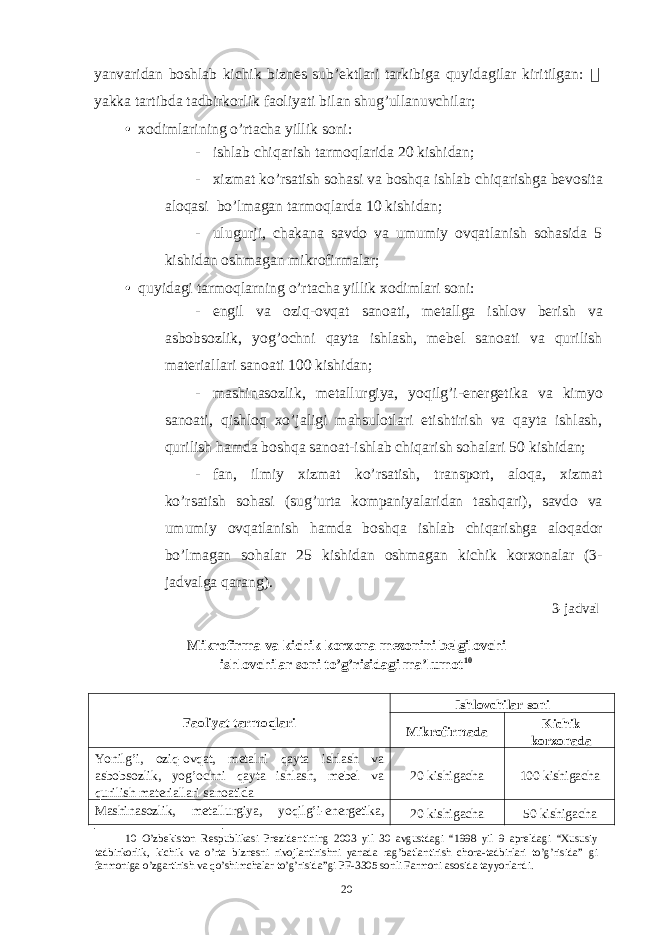 yanvaridan boshlab kichik biznes sub’ektlari tarkibiga quyidagilar kiritilgan:  yakka tartibda tadbirkorlik faoliyati bilan shug’ullanuvchilar; • xodimlarining o’rtacha yillik soni: - ishlab chiqarish tarmoqlarida 20 kishidan; - xizmat ko’rsatish sohasi va boshqa ishlab chiqarishga bevosita aloqasi bo’lmagan tarmoqlarda 10 kishidan; - ulugurji, chakana savdo va umumiy ovqatlanish sohasida 5 kishidan oshmagan mikrofirmalar; • quyidagi tarmoqlarning o’rtacha yillik xodimlari soni: - engil va oziq-ovqat sanoati, metallga ishlov berish va asbobsozlik, yog’ochni qayta ishlash, mebel sanoati va qurilish materiallari sanoati 100 kishidan; - mashinasozlik, metallurgiya, yoqilg’i-energetika va kimyo sanoati, qishloq xo’jaligi mahsulotlari etishtirish va qayta ishlash, qurilish hamda boshqa sanoat-ishlab chiqarish sohalari 50 kishidan; - fan, ilmiy xizmat ko’rsatish, transport, aloqa, xizmat ko’rsatish sohasi (sug’urta kompaniyalaridan tashqari), savdo va umumiy ovqatlanish hamda boshqa ishlab chiqarishga aloqador bo’lmagan sohalar 25 kishidan oshmagan kichik korxonalar (3- jadvalga qarang). 3-jadval Mikrofirma va kichik korxona mezonini belgilovchi ishlovchilar soni to’g’risidagi ma’lumot 10 Faoliyat tarmoqlari Ishlovchilar soni Mikrofirmada Kichik korxonada Yonilg’i, oziq-ovqat, metalni qayta ishlash va asbobsozlik, yog’ochni qayta ishlash, mebel va qurilish materiallari sanoatida 20 kishigacha 100 kishigacha Mashinasozlik, metallurgiya, yoqilg’i-energetika, 20 kishigacha 50 kishigacha 10 O’zbekiston Respublikasi Prezidentining 2003 yil 30 avgustdagi “1998 yil 9 apreldagi “Xususiy tadbirkorlik, kichik va o’rta biznesni rivojlantirishni yanada rag’batlantirish chora-tadbirlari to’g’risida” gi farmoniga o’zgartirish va qo’shimchalar to’g’risida”gi PF-3305 sonli Farmoni asosida tayyorlandi. 20 