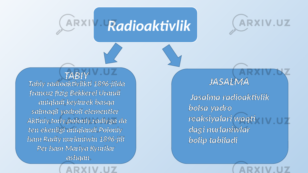  Radioaktivlik TABIY Tabiy radioaktivlikti 1896-jilda francuz fizig Bekkerel Urandi aniqladi,keyinrek basqa salmaqli yadroli elementler Aktiniy,toriy,poloniy,radiyga da ten ekenligi aniqlandi.Poloniy ham Radiy nurlaniwin 1896-jili Per ham Mariya Kyurilar ashqan. JASALMA Jasalma radioaktivlik bolsa yadro reaksiyalari waqti dagi nurlaniwlar bolip tabiladi 