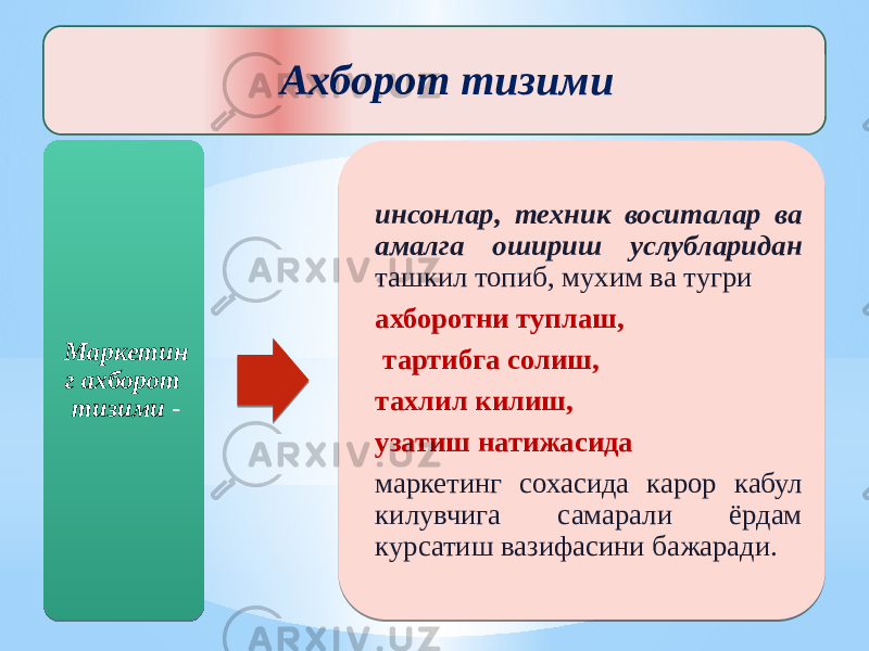 Маркетин г ахборот тизими - инсонлар, техник воситалар ва амалга ошириш услубларидан ташкил топиб, мухим ва тугри ахборотни туплаш, тартибга солиш, тахлил килиш, узатиш натижасида маркетинг сохасида карор кабул килувчига самарали ёрдам курсатиш вазифасини бажаради. Ахборот тизими14 15 1108 17 08 0517 08 0216 08 07 07 121D 18 06 06 