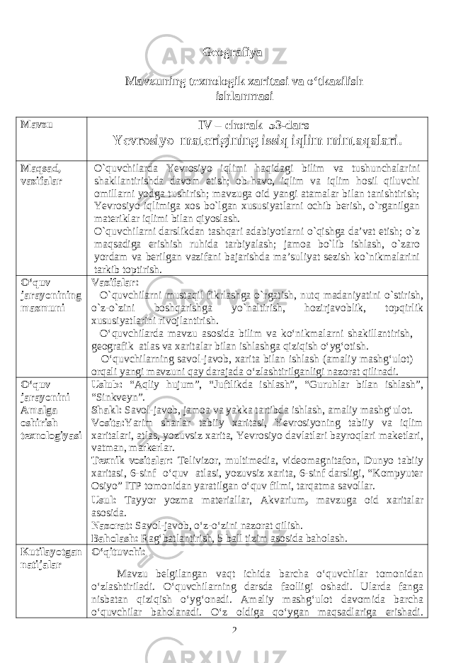 Geografiya Mavzuning texnologik xaritasi va o‘tkazilish ishlanmasi Mavzu IV – chorak 53-dars Yevrosiyo materigining issiq iqlim mintaqalari. Maqsad, vazifalar O`quvchilarda Yevrosiyo iqlimi haqidagi bilim va tushunchalarini shakllantirishda davom etish; ob-havo, iqlim va iqlim hosil qiluvchi omillarni yodga tushirish; mavzuga oid yangi atamalar bilan tanishtirish; Yevrosiyo iqlimiga xos bo`lgan xususiyatlarni ochib berish, o`rganilgan materiklar iqlimi bilan qiyoslash. O`quvchilarni darslikdan tashqari adabiyotlarni o`qishga da’vat etish; o`z maqsadiga erishish ruhida tarbiyalash; jamoa bo`lib ishlash, o`zaro yordam va berilgan vazifani bajarishda ma’suliyat sezish ko`nikmalarini tarkib toptirish. O‘quv jarayonining mazmuni Vazifalar: O`quvchilarni mustaqil fikrlashga o`rgatish, nutq madaniyatini o`stirish, o`z-o`zini boshqarishga yo`naltirish, hozirjavoblik, topqirlik xususiyatlarini rivojlantirish. O‘quvchilarda mavzu asosida bilim va ko‘nikmalarni shakillantirish, geografik atlas va xaritalar bilan ishlashga qiziqish o‘yg‘otish. O‘quvchilarning savol-javob, xarita bilan ishlash ( amaliy mashg‘ulot ) orqali yangi mavzuni qay darajada o‘zlashtirilganligi nazorat qilinadi. O‘quv jarayonini Amalga oshirish texnologiyasi Uslub: “Aqliy hujum”, “Juftlikda ishlash”, “Guruhlar bilan ishlash”, “Sinkveyn”. Shakl: Savol-javob, jamoa va yakka tartibda ishlash, amaliy mashg‘ulot. Vosita: Yarim sharlar tabiiy xaritasi, Yevrosiyoning tabiiy va iqlim xaritalari, atlas, yozuvsiz xarita, Yevrosiyo davlatlari bayroqlari maketlari, vatman, markerlar. Texnik vositalar: Telivizor, multimedia, videomagnitafon, Dunyo tabiiy xaritasi, 6-sinf o‘quv atlasi, yozuvsiz xarita, 6-sinf darsligi, “Kompyuter Osiyo” ITP tomonidan yaratilgan o‘quv filmi, tarqatma savollar. Usul: Tayyor yozma materiallar, Akvarium , mavzuga oid xaritalar asosida. Nazorat: Savol-javob, o‘z-o‘zini nazorat qilish. Baholash: Rag‘batlantirish, 5 ball tizim asosida baholash. Kutilayotgan natijalar O‘qituvchi: Mavzu belgilangan vaqt ichida barcha o‘quvchilar tomonidan o‘zlashtiriladi. O‘quvchilarning darsda faolligi oshadi. Ularda fanga nisbatan qiziqish o‘yg‘onadi. Amaliy mashg‘ulot davomida barcha o‘quvchilar baholanadi. O‘z oldiga qo‘ygan maqsadlariga erishadi. 2 