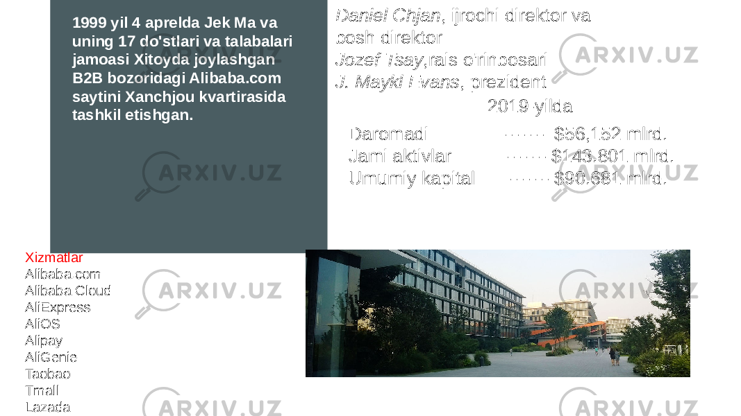 1999 yil 4 aprelda Jek Ma va uning 17 do&#39;stlari va talabalari jamoasi Xitoyda joylashgan B2B bozoridagi Alibaba.com saytini Xanchjou kvartirasida tashkil etishgan. Xizmatlar Alibaba.com Alibaba Cloud AliExpress AliOS Alipay AliGenie Taobao Tmall Lazada Daniel Chjan , ijrochi direktor va bosh direktor Jozef Tsay ,rais o&#39;rinbosari J. Maykl Evans , prezident Daromadi ------- $56,152 mlrd. Jami aktivlar ------- $143.801 mlrd. Umumiy kapital ------- $90.681 mlrd. 2019-yilda 