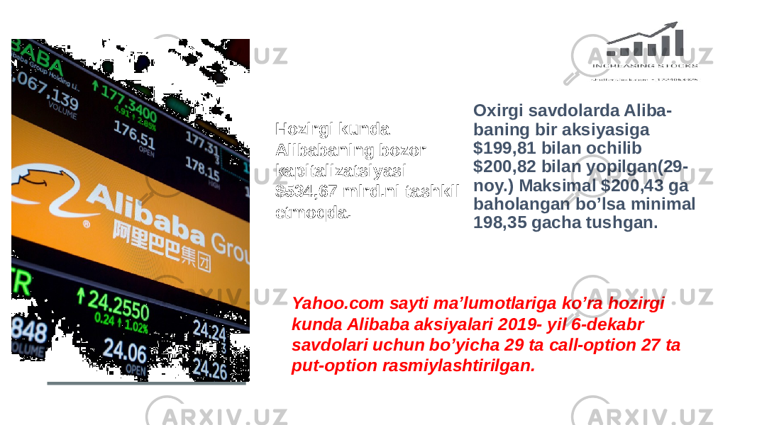 Add Skills – 70% Add Skills – 80% Add Skills – 60% Add Skills – 90% Oxirgi savdolarda Aliba - baning bir aksiyasiga $199,81 bilan ochilib $200,82 bilan yopilgan(29- noy.) Maksimal $200,43 ga baholangan bo’lsa minimal 198,35 gacha tushgan. Hozirgi kunda Alibabaning bozor kapitalizatsiyasi $534,67 mlrd.ni tashkil etmoqda. Name Here Yahoo.com sayti ma’lumotlariga ko’ra hozirgi kunda Alibaba aksiyalari 2019- yil 6-dekabr savdolari uchun bo’yicha 29 ta call-option 27 ta put-option rasmiylashtirilgan. 