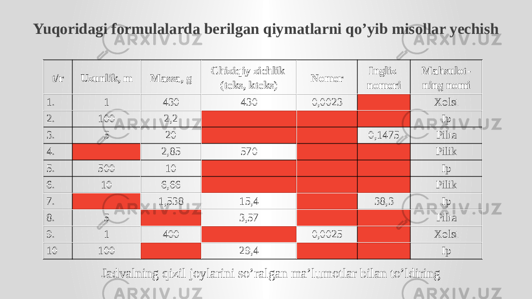 Yuqoridagi formulalarda berilgan qiymatlarni qo’yib misollar yechish t/r Uzunlik, m Massa, g Chiziqiy zichlik (teks, kteks) Nomer Ingliz nomeri Mahsulot- ning nomi 1. 1 430 430 0,0023   Xolst 2. 100 2,2       Ip 3. 5 20     0,1475 Pilta 4.   2,85 570     Pilik 5. 500 10       Ip 6. 10 6,66       Pilik 7.   1,538 15,4   38,3 Ip 8. 5   3,57     Pilta 9. 1 400   0,0025   Xolst 10 100   29,4     Ip Jadvalning qizil joylarini so’ralgan ma’lumotlar bilan to’ldiring 