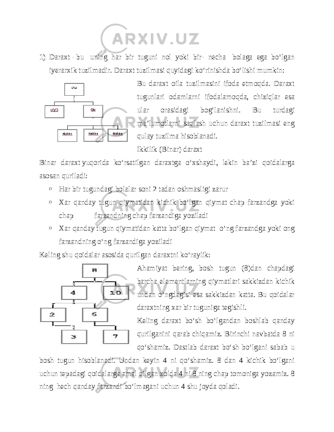 1) Daraxt   -   bu   uning har bir tuguni nol yoki bir- necha   bolaga ega bo‘lgan iyerarxik tuzilmadir. Daraxt tuzilmasi quyidagi ko‘rinishda bo‘lishi mumkin:       Bu daraxt oila tuzilmasini ifoda etmoqda. Daraxt tugunlari odamlarni ifodalamoqda, chiziqlar esa ular orasidagi bog‘lanishni. Bu turdagi maʼlumotlarni saqlash uchun daraxt tuzilmasi eng qulay tuzilma hisoblanadi. Ikkilik (Binar) daraxt Binar daraxt   yuqorida ko‘rsatilgan daraxtga o‘xshaydi, lekin baʼzi qoidalarga asosan quriladi:  Har bir tugundagi bolalar soni 2   tadan   oshmasligi zarur  Xar qanday tugun qiymatidan kichik bo‘lgan qiymat chap farzandga yoki chap           farzandning chap farzandiga yoziladi  Xar qanday   tugun qiymatidan katta bo‘lgan qiymat   o‘ng farzandga yoki ong farzandning o‘ng farzandiga yoziladi Keling shu qoidalar asosida qurilgan daraxtni   ko‘raylik:     Ahamiyat bering, bosh tugun (8)dan chapdagi barcha elementlarning qiymatlari sakkizdan kichik undan o‘ngdagisi esa sakkizdan katta. Bu qoidalar daraxtning xar bir tuguniga tegishli. Keling daraxt bo‘sh bo‘lgandan boshlab qanday qurilganini qarab chiqamiz. Birinchi navbatda 8 ni qo‘shamiz. Dastlab daraxt bo‘sh bo‘lgani sabab u bosh tugun hisoblanadi. Undan keyin 4 ni qo‘shamiz. 8 dan 4 kichik bo‘lgani uchun tepadagi qoidalarga amal qilgan xolda 4 ni 8 ning chap tomoniga yozamiz. 8 ning   hech qanday farzandi bo‘lmagani uchun 4 shu joyda qoladi. 