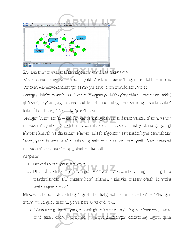 5.9. Daraxtni muvozanatlash algoritmi</endl;<></key<<&#34;> Binar daraxt muvozanatlangan yoki AVL-muvozanatlangan bo’lishi mumkin. DaraxtAVL-muvozanatlangan (1962   yil sovet olimlariAdelson , Velsk Georgiy Maksimovich va Landis Yevgeniya Mihaylovichlar tomonidan taklif qilingan) deyiladi, agar daraxtdagi har bir tugunning chap va o’ng qismdaraxtlari balandliklari farqi 1 tadan ko’p bo’lmasa. Berilgan butun sonlar – kalitlar ketma-ketligidan binar daraxt yaratib olamiz va uni muvozanatlaymiz. Daraxtni muvozanatlashdan maqsad, bunday daraxtga yangi element kiritish va daraxtdan element izlash algoritmi samaradorligini oshirishdan iborat, ya’ni bu amallarni bajarishdagi solishtirishlar soni kamayadi. Binar daraxtni muvozanatlash algoritmi quyidagicha bo’ladi. Algoritm 1. Binar daraxtni yaratib olamiz. 2. Binar daraxtni chapdan o’ngga ko’rikdan o’tkazamiz va tugunlarning info maydonlaridan a[..] massiv hosil qilamiz. Tabiiyki, massiv o’sish bo’yicha tartiblangan bo’ladi. Muvozanatlangan daraxtning tugunlarini belgilash uchun massivni ko’riladigan oralig’ini   belgilab olamiz , ya’ni start=0 va end=n-1. 3. Massivning ko’rilayotgan oralig’i o’rtasida joylashgan elementni, ya’ni mid=(start+end)/2 va a[mid] ni muvozanatlangan daraxtning tuguni qilib 