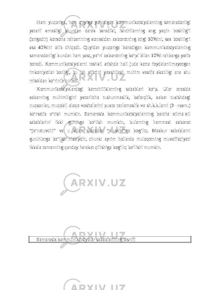 Ham yuqoriga, ham quyiga yo‘nalgan kommunikatsiyalarning samaradorligi yetarli emasligi shundan darak beradiki, ishchilarning eng yaqin boshlig‘i (brigadir) korxona rahbarining xonasidan axborotning atigi 30%ini, sex boshlig‘i esa 40%ini olib chiqadi. Quyidan yuqoriga boradigan kommunikatsiyalarning samaradorligi bundan ham past, ya’ni axborotning ko‘pi bilan 10%i rahbarga yetib boradi. Kommunikatsiyalarni tashkil etishda hali juda katta foydalanilmayotgan imkoniyatlar borligi, bu ish sifatini yaxshilash muhim vazifa ekanligi ana shu misoldan ko‘rinib turibdi. Kommunikatsiyalardagi kamchiliklarning sabablari ko‘p. Ular orasida xabarning muhimligini yetarlicha tushunmaslik, befarqlik, xabar tuzishdagi nuqsonlar, muqobil aloqa vositalarini puxta tanlamaslik va sh.k.b.larni ( 2- rasm. ) ko‘rsatib o‘tish mumkin. Samarasiz kommunikatsiyalarning barcha xilma-xil sabablarini ikki guruhga bo‘lish mumkin, bularning hammasi axborot “jo‘natuvchi” va u bilan aloqador “oluvchi”ga bog‘liq. Mazkur sabablarni guruhlarga bo‘lish nisbiydir, chunki ayrim hollarda muloqotning muvaffaqiyati ikkala tomonning qanday harakat qilishiga bog‘liq bo‘lishi mumkin. Samarasiz kommunikatsiyalar sabablarining tasnifi 