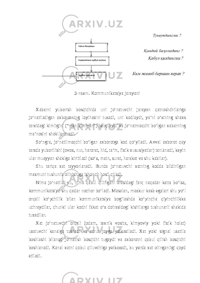 3-rasm. Kommunikatsiya jarayoni Xabarni yuborish bosqichida uni jo‘natuvchi jarayon qatnashchilariga jo‘natiladigan axborotning loyihasini tuzadi, uni kodlaydi, ya’ni o‘zining shaxs tarzidagi kimligini (“men kimman”) belgilaydi va jo‘natmoqchi bo‘lgan xabarning ma’nosini shakllantiradi. So‘ngra, jo‘natilmoqchi bo‘lgan axborotga kod qo‘yiladi. Avval axborot qay tarzda yuborilishi (ovoz, nur, harorat, hid, ta’m, fizik xususiyatlar) tanlanadi, keyin ular muayyan shaklga kiritiladi (so‘z, matn, surat, harakat va shu kabilar). Shu tariqa xat tayyorlanadi. Bunda jo‘natuvchi xatning kodda bildirilgan mazmuni tushunib olinishiga ishonch hosil qiladi. Nima jo‘natildi-yu, nima qabul qilingani orasidagi farq naqadar katta bo‘lsa, kommunikatsiya shu qadar nochor bo‘ladi. Masalan, mazkur kasb egalari shu yo‘l orqali ko‘pchilik bilan kommunikatsiya bog‘lashda ko‘pincha qiyinchilikka uchraydilar, chunki ular kodni fakat o‘z doirasidagi kishilarga tushunarli shaklda tuzadilar. Xat jo‘natuvchi orqali (odam, texnik vosita, kimyoviy yoki fizik holat) uzatuvchi kanalga tushadi va zarur joyga yetkaziladi. Xat yoki signal uzatila boshlashi bilanoq jo‘natish bosqichi tugaydi va axborotni qabul qilish bosqichi boshlanadi. Kanal xatni qabul qiluvchiga yetkazadi, bu yerda xat olinganligi qayd etiladi. 