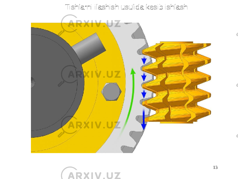 13Tishlarni ilashish usulida kesib ishlash 