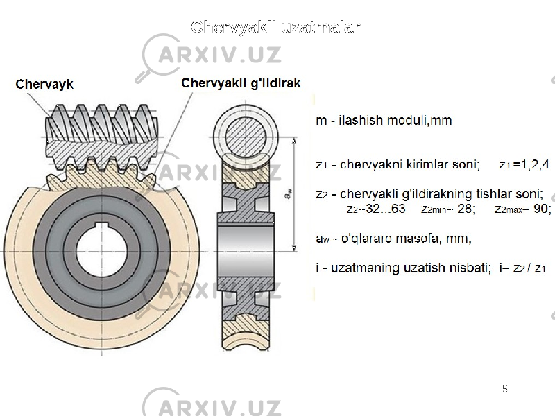  Chervyakli uzatmalar 5 