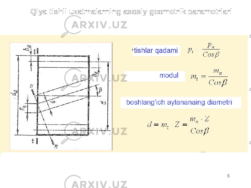 6Qiya tishli uzatmalarning asosiy geometrik parametrlari 