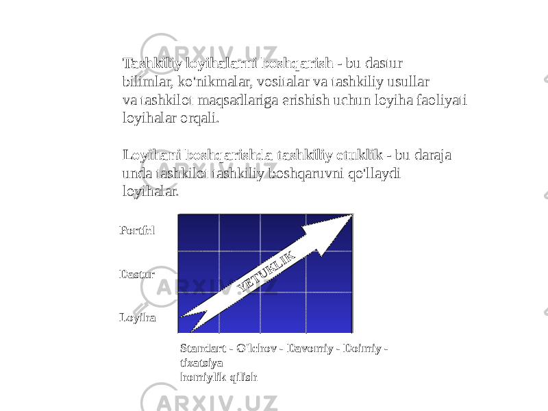 Tashkiliy loyihalarni boshqarish - bu dastur bilimlar, ko&#39;nikmalar, vositalar va tashkiliy usullar va tashkilot maqsadlariga erishish uchun loyiha faoliyati loyihalar orqali. Loyihani boshqarishda tashkiliy etuklik - bu daraja unda tashkilot tashkiliy boshqaruvni qo&#39;llaydi loyihalar. Portfel Dastur LoyihaYETUK LIK Standart - O&#39;lchov - Davomiy - Doimiy - tizatsiya homiylik qilish 