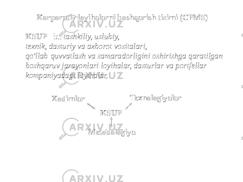 KSUP - bu tashkiliy, uslubiy, texnik, dasturiy va axborot vositalari, qo&#39;llab-quvvatlash va samaradorligini oshirishga qaratilgan boshqaruv jarayonlari loyihalar, dasturlar va portfellar kompaniyadagi loyihalar. Xodimlar Texnologiyalar Metodologiya KSUPKorporativ loyihalarni boshqarish tizimi (CPMS) 