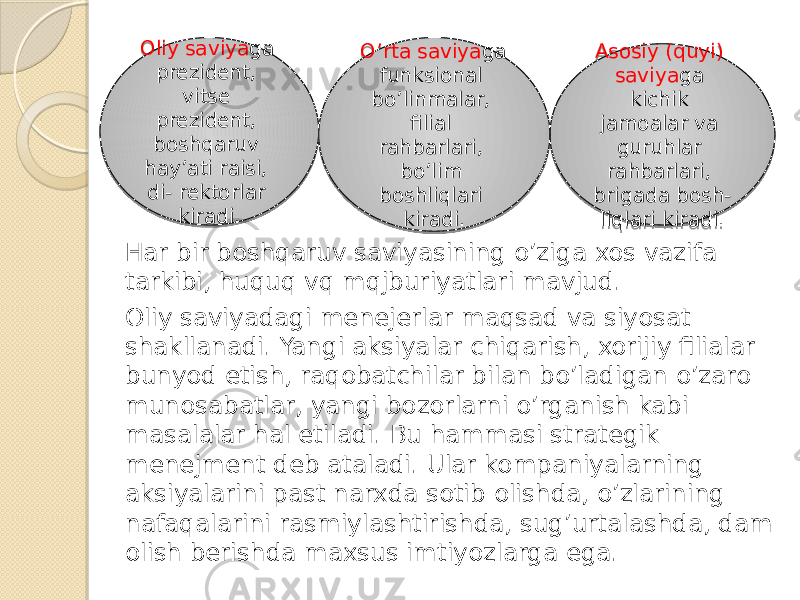 Har bir boshqaruv saviyasining o’ziga xos vazifa tarkibi, huquq vq mqjburiyatlari mavjud. Oliy saviyadagi menejerlar maqsad va siyosat shakllanadi. Yangi aksiyalar chiqarish, xorijiy filialar bunyod etish, raqobatchilar bilan bo’ladigan o’zaro munosabatlar, yangi bozorlarni o’rganish kabi masalalar hal etiladi. Bu hammasi strategik menejment deb ataladi. Ular kompaniyalarning aksiyalarini past narxda sotib olishda, o’zlarining nafaqalarini rasmiylashtirishda, sug’urtalashda, dam olish berishda maxsus imtiyozlarga ega. Oliy saviya ga prezident, vitse prezident, boshqaruv hay’ati raisi, di- rektorlar kiradi. Asosiy (quyi) saviya ga kichik jamoalar va guruhlar rahbarlari, brigada bosh- liqlari kiradi.O’rta saviya ga funksional bo’linmalar, filial rahbarlari, bo’lim boshliqlari kiradi. 42 27 26 18 26 0F 1413 12 10 2A 0A 27 10 0513 27 1613 0F 110E15 42 27 23 0F 40 1613 0F 0F 10 