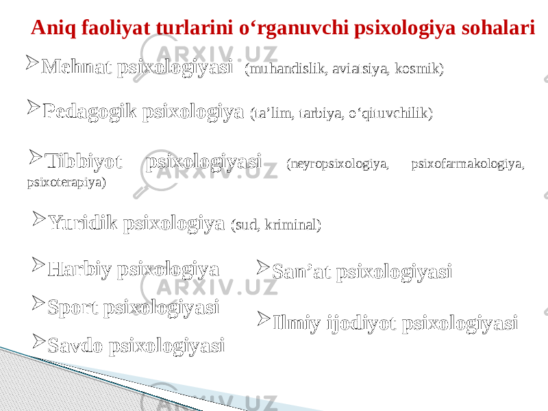 Aniq faoliyat turlarini o‘rganuvchi psixologiya sohalari  Mehnat psixologiyasi (muhandislik, aviatsiya, kosmik)  Pedagogik psixologiya (ta’lim, tarbiya, o‘qituvchilik)  Tibbiyot psixologiyasi (neyropsixologiya, psixofarmakologiya, psixoterapiya)  Yuridik psixologiya (sud, kriminal)  Harbiy psixologiya  Sport psixologiyasi  Savdo psixologiyasi  San’at psixologiyasi  Ilmiy ijodiyot psixologiyasi 