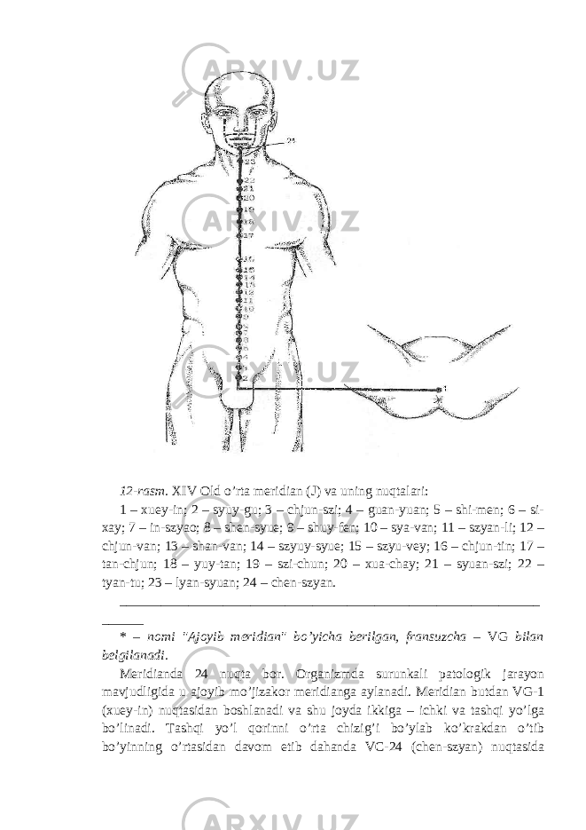  12-rasm. XIV Old o’ rta meridian (J) va uning nu q talari: 1 – xuey-in; 2 – syuy-gu; 3 – chjun-szi; 4 – guan-yuan; 5 – shi-men; 6 – si- xay; 7 – in-szyao; 8 – shen-syue; 9 – shuy-fen; 10 – sya-van; 11 – szyan-li; 12 – chjun-van; 13 – shan-van; 14 – szyuy-syue; 15 – szyu-vey; 16 – chjun-tin; 17 – tan-chjun; 18 – yuy-tan; 19 – szi-chun; 20 – xua-chay; 21 – syuan-szi; 22 – tyan-tu; 23 – lyan-syuan; 24 – chen-szyan. _____________________________________________________________ ______ * – n omi &#34;Ajoyib meridian&#34; b o’ yicha berilgan, fransuzcha – VG bilan belgilanadi. Meridianda 24 nuqta bor. Organizmda surunkali patologik jarayon mavjudligida u ajoyib mo’jizakor meridianga aylanadi. Meridian butdan VG-1 (xuey-in) nuqtasidan boshlanadi va shu joyda ikkiga – ichki va tashqi yo’lga bo’linadi. Tashqi yo’l qorinni o’rta chizig’i bo’ylab ko’krakdan o’tib bo’yinning o’rtasidan davom etib dahanda VC-24 (chen-szyan) nuqtasida 