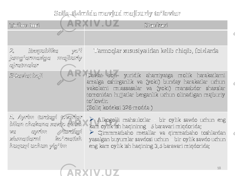 Soliq tizimida mavjud majburiy to’lovlar To’lov turi Stavkasi 2. Respublika yo’l jamg’armasiga majburiy ajratmalar Тarmoqlar xususiyatidan kelib chiqib, foizlarda 3Davlat boji Davlat boji- yuridik ahamiyatga molik harakatlarni amalga oshirganlik va (yoki) bunday harakatlar uchun vakolatni muassasalar va (yoki) mansabdor shaxslar tomonidan hujjatlar berganlik uchun olinadigan majburiy to’lovdir. (Soliq kodeksi 326-modda ) 5. Ayrim turdagi tovarlar bilan chakana savdo qilish va ayrim turdagi xizmatlarni ko’rsatish huquqi uchun yig’im  Alkogolli mahsulotlar – bir oylik savdo uchun eng kam oylik ish haqininng 5 baravari miqdorida;  Qimmmatbaho metallar va qimmatbaho toshlardan yasalgan buyumlar savdosi uchun – bir oylik savdo uchun eng kam oylik ish haqining 3,5 baravari miqdorida; 18 