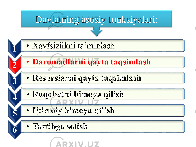 Davlatning asosiy funksiyalari: 
