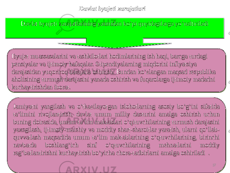 Davlat byujeti xarajatlarining yarmidan ko’pi quyidagilarga yo’naltiriladi Byujet muassasalarini va tashkilotlari hodimlarining ish haqi, barcga turdagi pensiyalar va ijtimoiy hafaqalar. Stipendiyalarning miqdorini inflyatsiya darajasidan yuqoriroq darajada oshirish. Bundan ko’zlangan maqsad respublika aholisining turmush darajasini yanada oshirish va fuqarolarga ijtimoiy madadni kuchaytirishdan iborat.Byujet muassasalarini va tashkilotlari hodimlarining ish haqi, barcga turdagi pensiyalar va ijtimoiy hafaqalar. Stipendiyalarning miqdorini inflyatsiya darajasidan yuqoriroq darajada oshirish. Bundan ko’zlangan maqsad respublika aholisining turmush darajasini yanada oshirish va fuqarolarga ijtimoiy madadni kuchaytirishdan iborat. Jamiyatni yangilash va o’tkazilayotgan islohotlarning asosiy bo’g’ini sifatida ta’limini rivojlantirish, davlat umum milliy dasturini amalga oshirish uchun buning doirasida, umum ta’lim maktablari o’qituvchilarining turmush darajasini yaxsgilash, ijtimoiy-maishiy va moddiy shart-sharoitlar yaratish, ularni qo’llab- quvvatlash maqsadida umum ta’lim maktablarining o’qtuvchilarining, birinchi navbatda boshlang’ich sinf o’qtuvchilarining mehnatlarini moddiy rag’batlantirishni kuchaytirish bo’yicha chora-tadbirlarni amalga oshiriladi . Jamiyatni yangilash va o’tkazilayotgan islohotlarning asosiy bo’g’ini sifatida ta’limini rivojlantirish, davlat umum milliy dasturini amalga oshirish uchun buning doirasida, umum ta’lim maktablari o’qituvchilarining turmush darajasini yaxsgilash, ijtimoiy-maishiy va moddiy shart-sharoitlar yaratish, ularni qo’llab- quvvatlash maqsadida umum ta’lim maktablarining o’qtuvchilarining, birinchi navbatda boshlang’ich sinf o’qtuvchilarining mehnatlarini moddiy rag’batlantirishni kuchaytirish bo’yicha chora-tadbirlarni amalga oshiriladi . Davlat byujeti xarajatlari 3708 