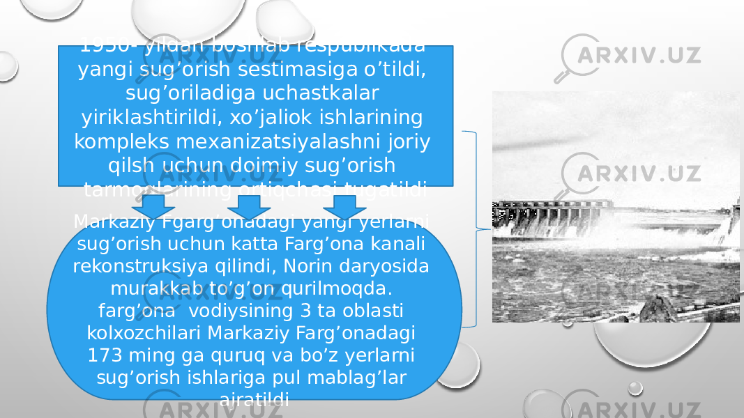 1950- yildan boshlab respublikada yangi sug’orish sestimasiga o’tildi, sug’oriladiga uchastkalar yiriklashtirildi, xo’jaliok ishlarining kompleks mexanizatsiyalashni joriy qilsh uchun doimiy sug’orish tarmoqlarining ortiqchasi tugatildi Markaziy Fgarg’onadagi yangi yerlarni sug’orish uchun katta Farg’ona kanali rekonstruksiya qilindi, Norin daryosida murakkab to’g’on qurilmoqda. farg’ona vodiysining 3 ta oblasti kolxozchilari Markaziy Farg’onadagi 173 ming ga quruq va bo’z yerlarni sug’orish ishlariga pul mablag’lar ajratildi 