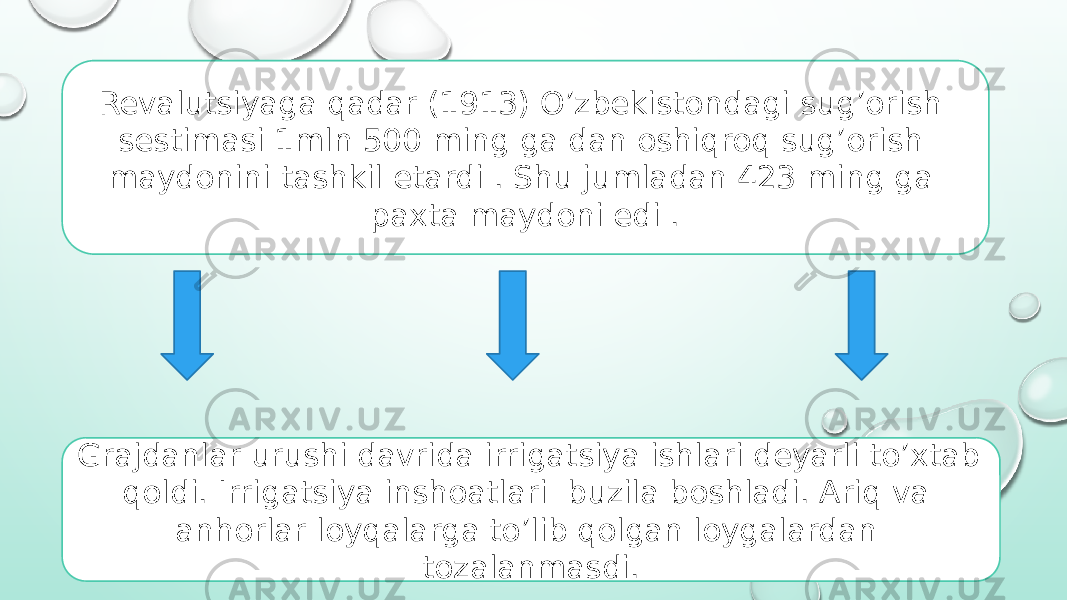 Revalutsiyaga qadar (1913) O’zbekistondagi sug’orish sestimasi 1mln 500 ming ga dan oshiqroq sug’orish maydonini tashkil etardi . Shu jumladan 423 ming ga paxta maydoni edi . Grajdanlar urushi davrida irrigatsiya ishlari deyarli to’xtab qoldi. Irrigatsiya inshoatlari buzila boshladi. Ariq va anhorlar loyqalarga to’lib qolgan loygalardan tozalanmasdi. 