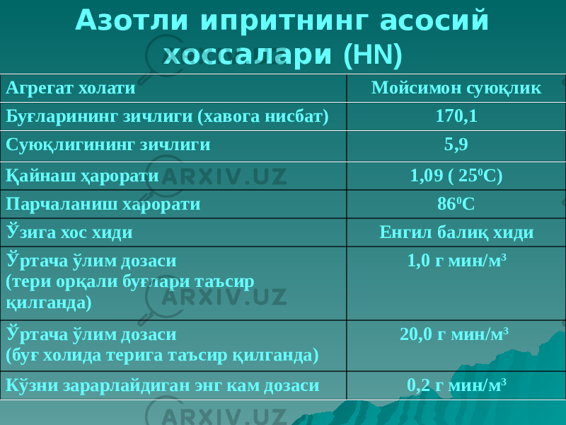 Азотли ипритнинг асосий хоссалари (HN) Агрегат холати Мойсимон суюқлик Буғларининг зичлиги (хавога нисбат) 170,1 Суюқлигининг зичлиги 5,9 Қайнаш ҳарорати 1,09 ( 25 0 С) Парчаланиш харорати 86 0 С Ўзига хос хиди Енгил балиқ хиди Ўртача ўлим дозаси (тери орқали буғлари таъсир қилганда) 1,0 г мин/м 3 Ўртача ўлим дозаси (буғ холида терига таъсир қилганда) 20,0 г мин/м 3 Кўзни зарарлайдиган энг кам дозаси 0,2 г мин/м 3 