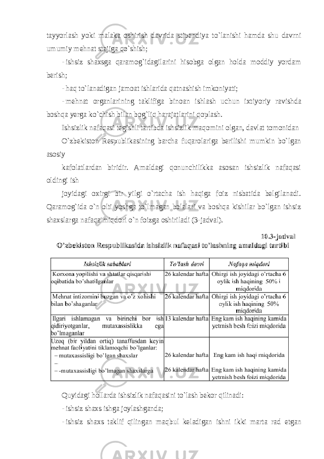 t а yyorl а sh yoki m а l а k а о shirish d а vrid а stipendiya to ` l а nishi h а md а shu d а vrni umumiy mehn а t st а jig а qo ` shish ; - ishsiz sh ах sg а q а r а m о g ` id а gil а rini his о bg а о lg а n h о ld а m о ddiy yord а m berish ; - h а q to ` l а n а dig а n j а m оа t ishl а rid а q а tn а shish imk о niyati ; - mehn а t о rg а nl а rining t а klifig а bin оа n ishl а sh uchun i х tiyoriy r а vishd а b о shq а yerg а ko ` chish bil а n b о g ` liq h а r а j а tl а rini q о pl а sh . Ishsizlik nafaqasi t е gishli tartibda ishsizlik maqomini olgan , davlat tomonidan O`zbеkiston Rеspublikasining barcha fuqarolariga bеrilishi mumkin bo`lgan asosiy kafolatlardan biridir. Amaldagi qonunchilikka asosan ishsizlik nafaqasi oldingi ish joyidagi oxirgi bir yilgi o`rtacha ish haqiga foiz nisbatida bеlgilanadi. Qaramog`ida o`n olti yoshga to`lmagan bolalari va boshqa kishilar bo`lgan ishsiz shaxslarga nafaqa miqdori o`n foizga oshiriladi (3-jadval). Quyid а gi h о ll а rd а ishsizlik n а f а q а sini to`l а sh bek о r qilin а di: - ishsiz shахs ishgа jоylаshgаndа; - ishsiz sh ах s t а klif qiling а n m а qbul kel а dig а n ishni ikki m а rt а r а d etg а n 