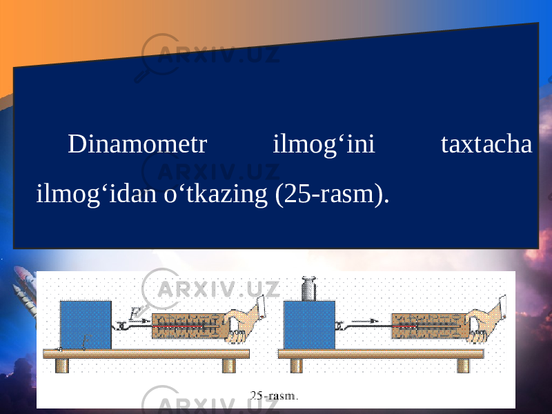 Dinamometr ilmog‘ini taxtacha ilmog‘idan o‘tkazing (25-rasm). 