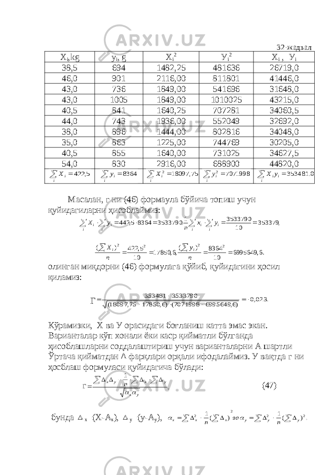 32-жадвал X i ,kg y i , g X i 2 У i 2 X i , У i 38,5 694 1482,25 481636 26719,0 46,0 901 2116,00 811801 41446,0 43,0 736 1849,00 541696 31648,0 43,0 1005 1849,00 1010025 43215,0 40,5 841 1640,25 707281 34060,5 44,0 743 1936,00 552049 32692,0 38,0 896 1444,00 802816 34048,0 35,0 863 1225,00 744769 30205,0 40,5 855 1640,00 731025 34627,5 54,0 830 2916,00 688900 44820,0  i iX 5, 422   i iy 8364   i iX 75, 18097 2   i iy 7071998 2   i i iy X 0. 353481 Масалан, г ни (46) формаула б ў йича топиш учун қ уйидагиларни ҳ исоблаймиз:            i i i i i i i i y x n y X , 353379 10 3533790 1. 3533790 8364 5, 442 .6, 6995649 10 8364 ) (,6, 17850 10 5, 422 ) ( 2 2 2 2       n y n X i i олинган миқдорни (46) формулага қўйиб, қуйидагини ҳосил қиламиз: Г . 023,0 )6, 6995649 7071998( )6, 17850 75, 18097( 3533790 353481       Кўрамизки, Х ва У орасидаги боғланиш катта эмас экан. Варианталар кўп хонали ёки каср қийматли бўлганда ҳисоблашларни соддалаштириш учун варианталарни А шартли Ўртача қийматдан Δ фарқлари орқали ифодалаймиз. У вақтда г ни ҳосблаш формуласи қуйидагича бўлади: г , 1 y x y x y x n              (47) бунда  х =(Х-А х ),  у =(у-А у ),             .) (1 ) (1 2 2 2 2 y y y x x x n ва n   