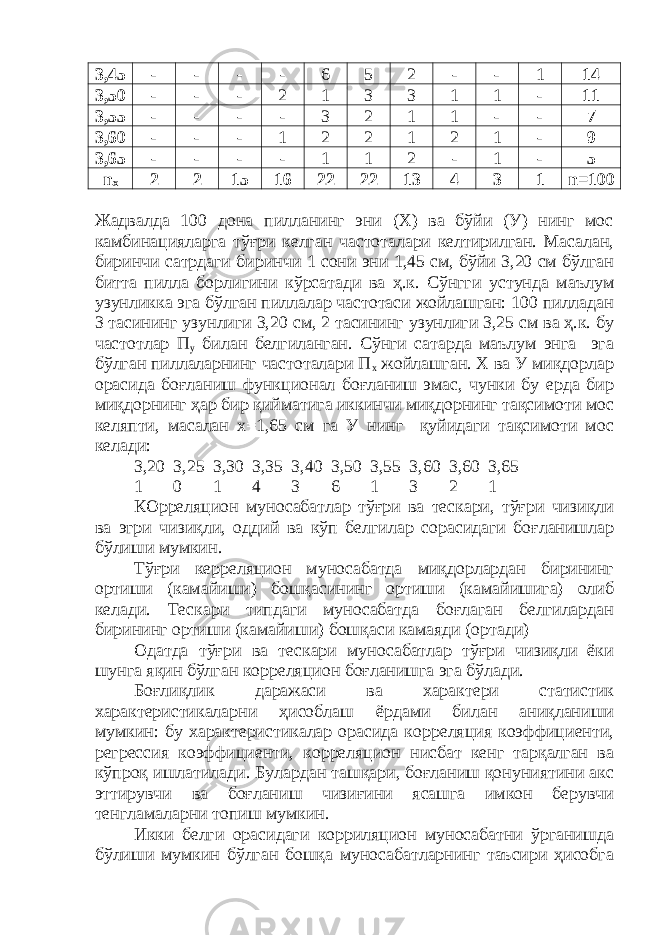 3,45 - - - - 6 5 2 - - 1 14 3,50 - - - 2 1 3 3 1 1 - 11 3,55 - - - - 3 2 1 1 - - 7 3,60 - - - 1 2 2 1 2 1 - 9 3,65 - - - - 1 1 2 - 1 - 5 n x 2 2 15 16 22 22 13 4 3 1 n=100 Жадвалда 100 дона пилланинг эни (Х) ва бўйи (У) нинг мос камбинацияларга тўғри келган частоталари келтирилган. Масалан, биринчи сатрдаги биринчи 1 сони эни 1,45 см, бўйи 3,20 см бўлган битта пилла борлигини кўрсатади ва ҳ.к. Сўнгги устунда маълум узунликка эга бўлган пиллалар частотаси жойлашган: 100 пилладан 3 тасининг узунлиги 3,20 см, 2 тасининг узунлиги 3,25 см ва ҳ.к. бу частотлар П у билан белгиланган. Сўнги сатарда маълум энга эга бўлган пиллаларнинг частоталари П х жойлашган. Х ва У миқдорлар орасида боғланиш функционал боғланиш эмас, чунки бу ерда бир миқдорнинг ҳар бир қийматига иккинчи миқдорнинг тақсимоти мос келяпти, масалан х=1,65 см га У нинг қуйидаги тақсимоти мос келади: 3,20 3,25 3,30 3,35 3,40 3,50 3,55 3,60 3,60 3,65 1 0 1 4 3 6 1 3 2 1 КОрреляцион муносабатлар тўғри ва тескари, тўғри чизиқли ва эгри чизиқли, оддий ва кўп белгилар сорасидаги боғланишлар бўлиши мумкин. Тўғри керреляцион муносабатда миқдорлардан бирининг ортиши (камайиши) бошқасининг ортиши (камайишига) олиб келади. Тескари типдаги муносабатда боғлаган белгилардан бирининг ортиши (камайиши) бошқаси камаяди (ортади) Одатда тўғри ва тескари муносабатлар тўғри чизиқли ёки шунга яқин бўлган корреляцион боғланишга эга бўлади. Боғлиқлик даражаси ва характери статистик характеристикаларни ҳисоблаш ёрдами билан аниқланиши мумкин: бу характеристикалар орасида корреляция коэффициенти, регрессия коэффициенти, корреляцион нисбат кенг тарқалган ва кўпроқ ишлатилади. Булардан ташқари, боғланиш қонуниятини акс эттирувчи ва боғланиш чизиғини ясашга имкон берувчи тенгламаларни топиш мумкин. Икки белги орасидаги корриляцион муносабатни ўрганишда бўлиши мумкин бўлган бошқа муносабатларнинг таъсири ҳисобга 