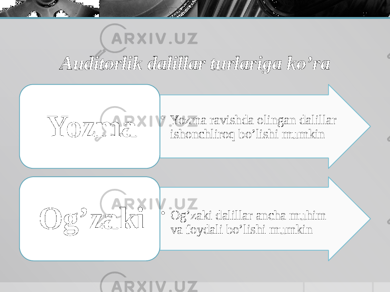 Auditorlik dalillar turlariga ko’ra • Yozma ravishda olingan dalillar ishonchliroq bo’lishi mumkinYozma • Og’zaki dalillar ancha muhim va foydali bo’lishi mumkinOg’zaki 