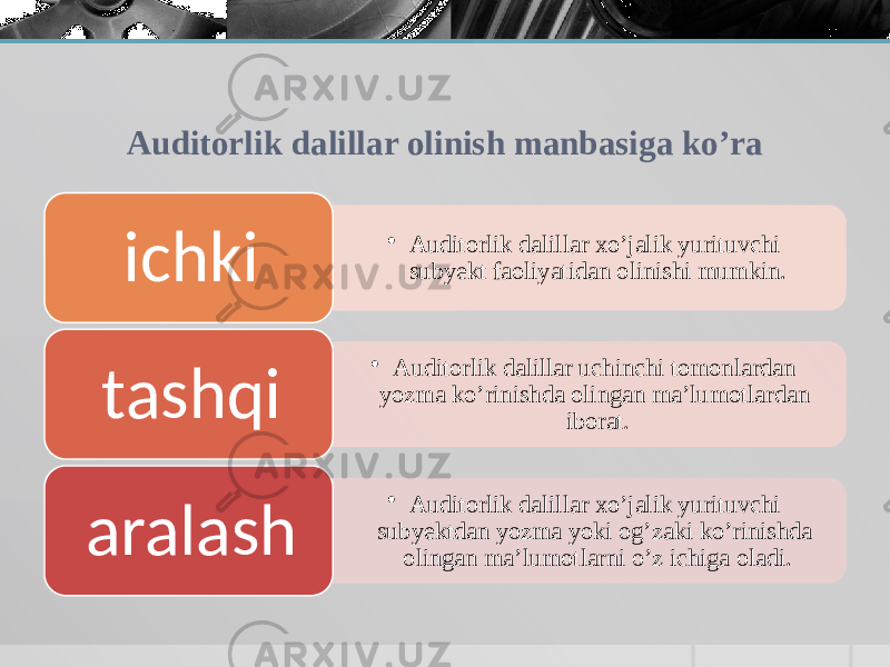 Auditorlik dalillar olinish manbasiga ko’ra • Auditorlik dalillar xo’jalik yurituvchi subyekt faoliyatidan olinishi mumkin. ichki • Auditorlik dalillar uchinchi tomonlardan yozma ko’rinishda olingan ma’lumotlardan iborat.tashqi • Auditorlik dalillar xo’jalik yurituvchi subyektdan yozma yoki og’zaki ko’rinishda olingan ma’lumotlarni o’z ichiga oladi. aralash 