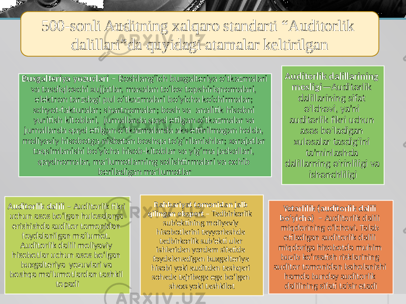 500-sonli Auditning xalqaro standarti “Auditorlik dalillari”da quyidagi atamalar keltirilgan Buxgalteriya yozuvlari – Boshlang‘ich buxgalteriya o‘tkazmalari va tasdiqlovchi xujjatlar, masalan to‘lov topshiriqnomalari, elektron tarzdagi pul o‘tkazmalari bo‘yicha ko‘chirmalar; schyot-fakturalar; shartnomalar; bosh va analitik hisobni yuritish kitoblari, jurnallarda qayd etilgan o‘tkazmalar va jurnallarda qayd etilgan o‘tkazmalarda aks ettirilmagan holda, moliyaviy hisobotga nisbatan boshqa to‘g‘rilanishlar; xarajatlar taqsimlanishi bo‘yicha hisob-kitoblar va yig‘ma jadvallari, qaydnomalar, ma’lumotlarning solishtirmalari va ochib beriladigan ma’lumotlar Auditorlik dalillarining mosligi— Auditorlik dalillarining sifat o‘lchovi, ya’ni auditorlik fikri uchun asos bo‘ladigan xulosalar tasdig‘ini ta’minlashda dalillarning o‘rinliligi va ishonchliligi Auditorlik dalili – Auditorlik fikri uchun asos bo‘lgan hulosalarga erishishda auditor tomonidan foydalanilgan ma’lumot. Auditorlik dalili moliyaviy hisobotlar uchun asos bo‘lgan buxgalteriya yozuvlari va boshqa ma’lumotlardan tashkil topadi Rahbariyat tomonidan jalb qilingan ekspert – Tadbirkorlik sub’ektining moliyaviy hisobotlarini tayyorlashda tadbirkorlik sub’ekti ular ishlaridan yordam sifatida foydalanadigan buxgalteriya hisobi yoki auditdan tashqari sohada tajribaga ega bo‘lgan shaxs yoki tashkilot Yetarlilik (auditorlik dalili bo‘yicha) – Auditorlik dalili miqdorining o‘lchovi. Talab etiladigan auditorlik dalili miqdoriga hisobotda muhim buzib ko‘rsatish risklarining auditor tomonidan baholanishi hamda bunday auditorlik dalilining sifati ta’sir etadi 