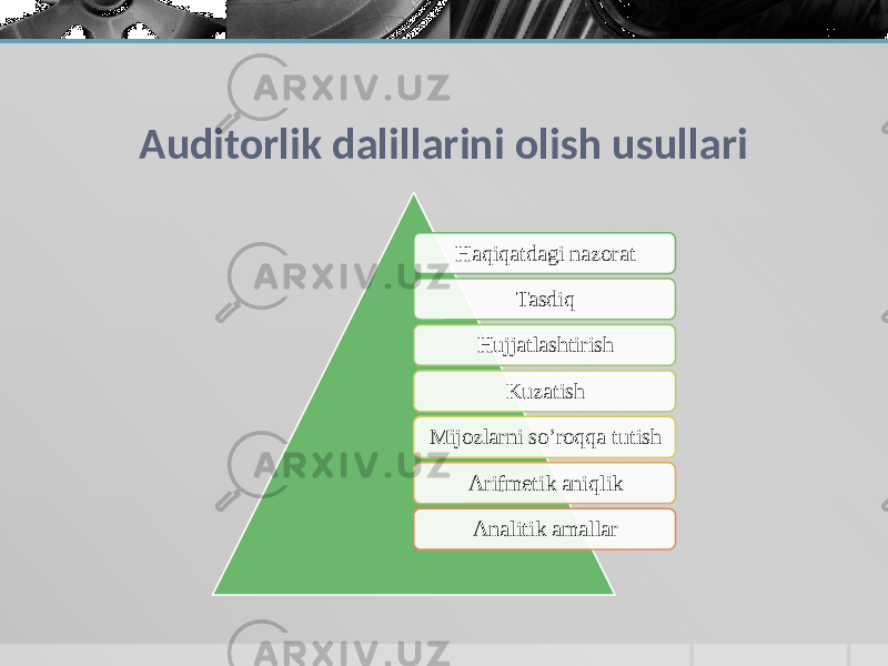 Auditorlik dalillarini olish usullari Haqiqatdagi nazorat Tasdiq Hujjatlashtirish Kuzatish Mijozlarni so’roqqa tutish Arifmetik aniqlik Analitik amallar 