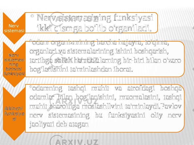 Nerv sistemasi • Nerv sistemasining funksiyasi ikki qismga bo&#39;lib o&#39;rganiladi. Nerv sistemasi ning birinchi funksiyasi • odam organizmining barcha hujayra, to&#39;qima, organlari va sistemalarining ishini boshqarish, tartibga solish hamda ularning bir-biri bilan o&#39;zaro bog&#39;lanishini ta&#39;minlashdan iborat. ikkinchi funksiya si • odamning tashqi muhit va atrofdagi boshqa odamlar bilan bog&#39;lanishini, muomalasini, tashqi muhit sharoitiga moslashllvini ta&#39;minlaydi.Pavlov nerv sistemasining bu funksiyasini oliy nerv jaoliyati deb atagan 