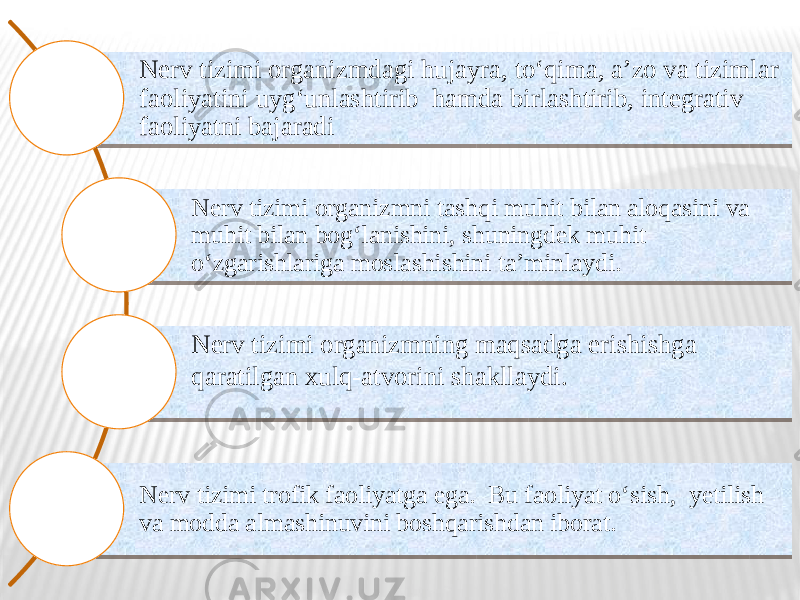 Nerv tizimi organizmdagi hujayra, tо‘qima, a’zo va tizimlar faoliyatini uyg‘unlashtirib hamda birlashtirib, integrativ faoliyatni bajaradi Nerv tizimi organizmni tashqi muhit bilan aloqasini va muhit bilan bog‘lanishini, shuningdek muhit о‘zgarishlariga moslashishini ta’minlaydi. Nerv tizimi organizmning maqsadga erishishga qaratilgan xulq-atvorini shakllaydi. Nerv tizimi trofik faoliyatga ega. Bu faoliyat о‘sish, yetilish va modda almashinuvini boshqarishdan iborat.06 1112 1112 060708 0E 2F30 06 2112 0607 09120A 