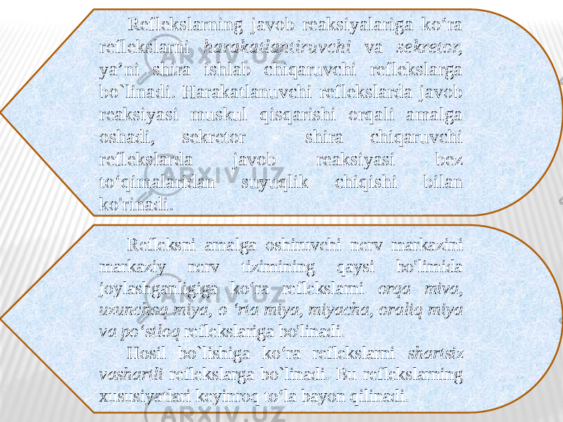 Reflekslarning javob reaksiyalariga ko‘ra reflekslarni harakatlantiruvchi va sekretor, ya’ni shira ishlab chiqaruvchi reflekslarga bo`linadi. Harakatlanuvchi reflekslarda javob reaksiyasi muskul qisqarishi orqali amalga oshadi, sekretor - shira chiqaruvchi reflekslarda javob reaksiyasi bez to‘qimalaridan suyuqlik chiqishi bilan ko&#39;rinadi. Refleksni amalga oshiruvchi nerv markazini markaziy nerv tizimining qaysi bo&#39;limida joylashganligiga ko‘ra reflekslarni orqa miva, uzunchoq miya, о ‘rta miya, miyacha, oraliq miya va po‘stloq reflekslariga bo&#39;linadi. Hosil bo`lishiga ko‘ra reflekslarni shartsiz vashartli reflekslarga bo`linadi. Bu reflekslarning xususiyatlari keyinroq to‘la bayon qilinadi. 