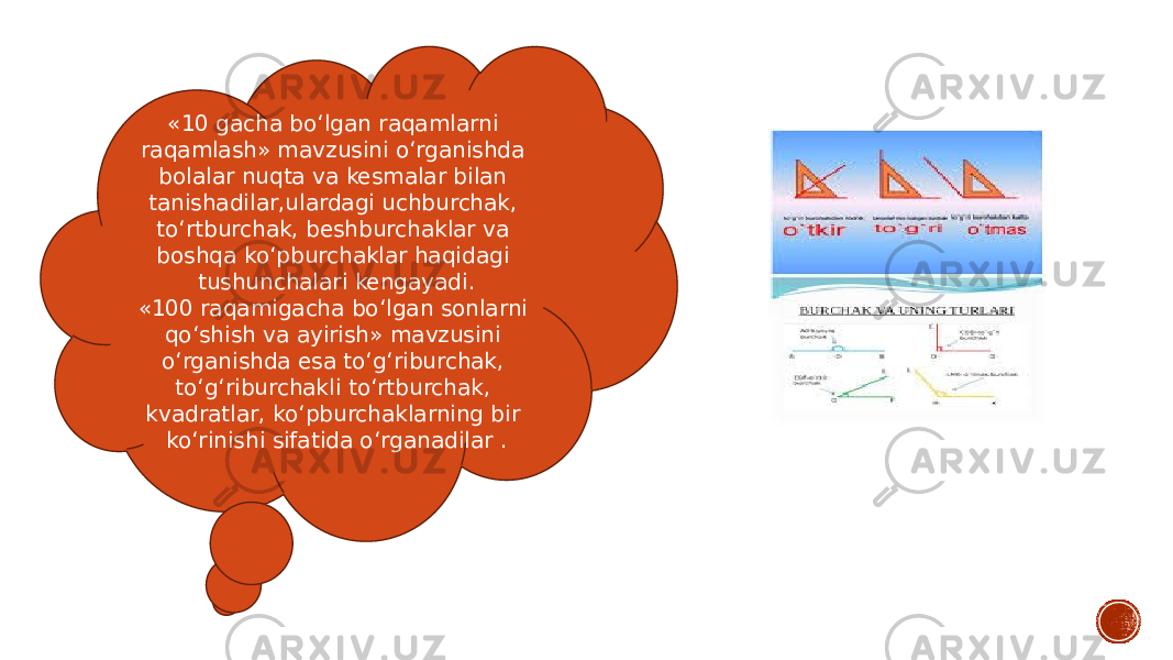 «10 gacha bo‘lgan raqamlarni raqamlash» mavzusini o‘rganishda bolalar nuqta va kesmalar bilan tanishadilar,ulardagi uchburchak, to‘rtburchak, beshburchaklar va boshqa ko‘pburchaklar haqidagi tushunchalari kengayadi. «100 raqamigacha bo‘lgan sonlarni qo‘shish va ayirish» mavzusini o‘rganishda esa to‘g‘riburchak, to‘g‘riburchakli to‘rtburchak, kvadratlar, ko‘pburchaklarning bir ko‘rinishi sifatida o‘rganadilar . 